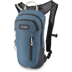 DAKINE batoh SHUTTLE 6L Midnight Blue