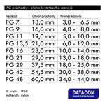 DATACOM Kabelová průchodka  PG16 (10 - 14 mm) šedá