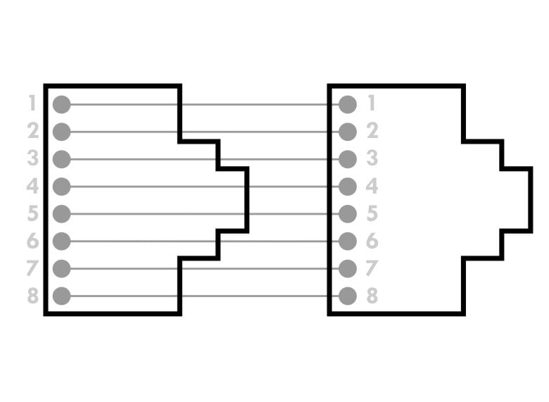 DATACOM Panelová spojka UTP CAT6 2xRJ45 (8p8c) přímá