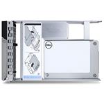 DELL 960GB SATA SSD pro PowerEdge T360/T560/R360/R560/R760
