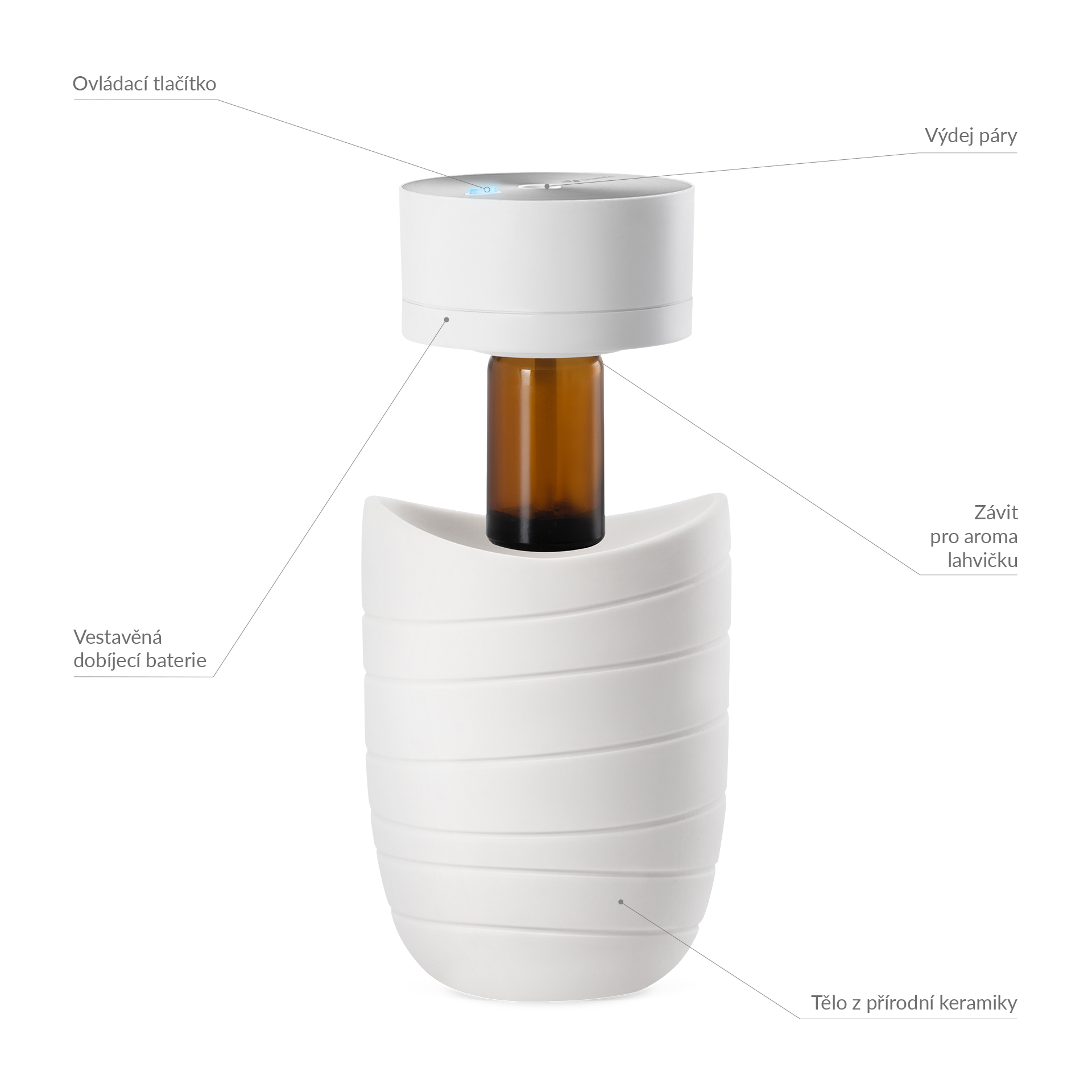 Difuzér TrueLife AIR WL5