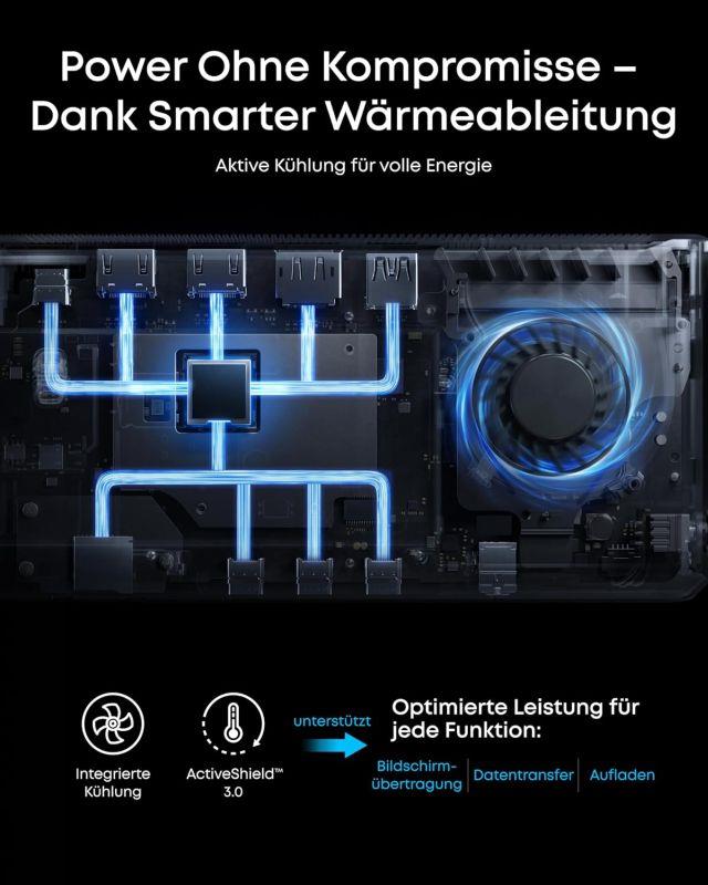 Dokovací stanice 14v1 Anker Prime 140W