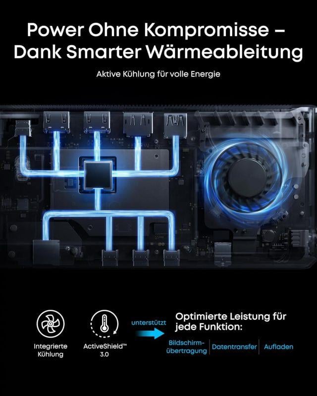 Dokovacia stanica 14 v 1 Anker Prime 140 W