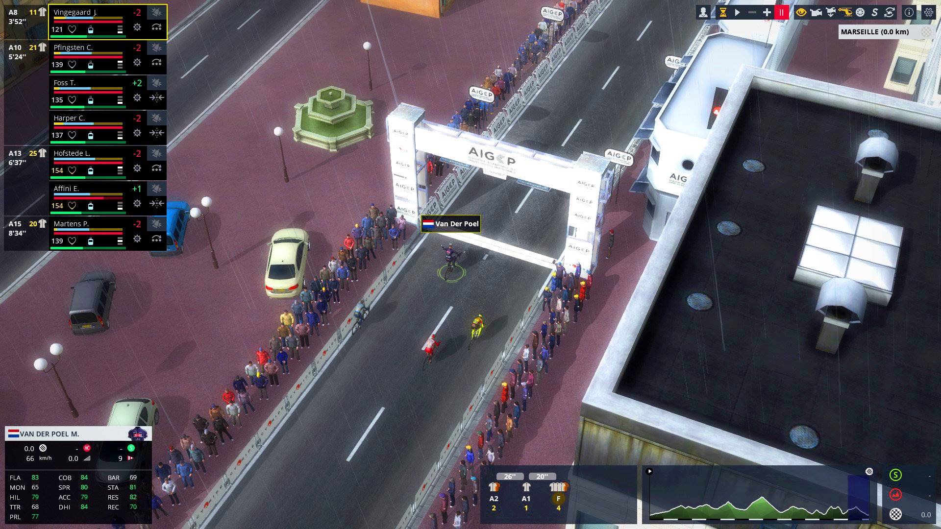 Elektronická licencia Pro Cycling Manager 2021