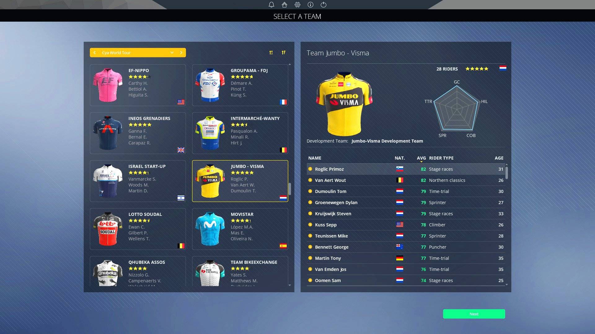Elektronická licencia Pro Cycling Manager 2021
