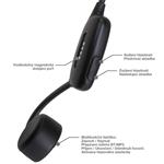 EVOLVEO BoneSwim Pro MP3 32 GB, bezdrôtový