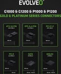 EVOLVEO G1200, napájací zdroj 1200 W, 80+ GOLD, ATX 3.1, PCIe 5.1, modulárny