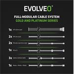 EVOLVEO G650, 650W, 80+ GOLD, ATX 3.1, PCIe 5.1, modulárny