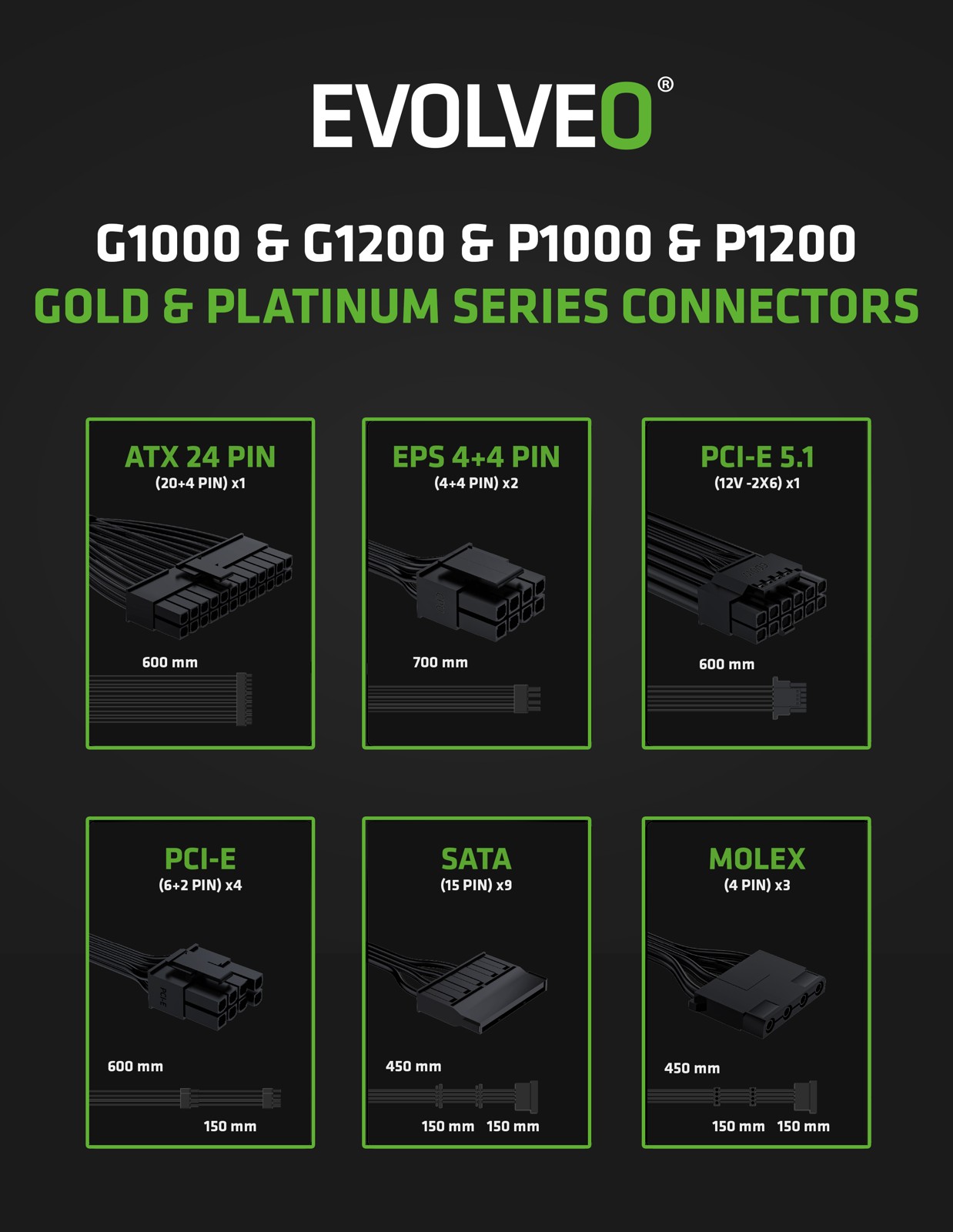 EVOLVEO P1200, zdroj 1200W, 80+ PLATINUM, ATX 3.1, PCIe 5.1, Modulární