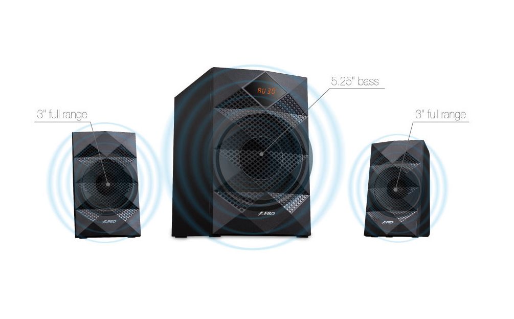 FENDA F&D A180X