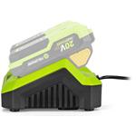 Fieldmann FDUZ 79110 Rýchlonabíjačka 2x 20V