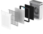 Filter Levoit LRF-E551-WEUR pre Everest Air Smart