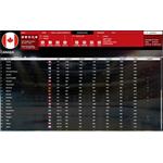 Franchise Hockey Manager 2014