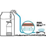 Gardena 1764-20 Bubnové čerpadlo 4700/2 inox