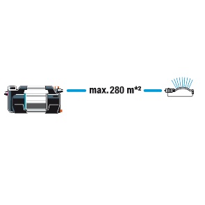 Gardena 9057-20 Záhradné čerpadlo 5600 Silent+