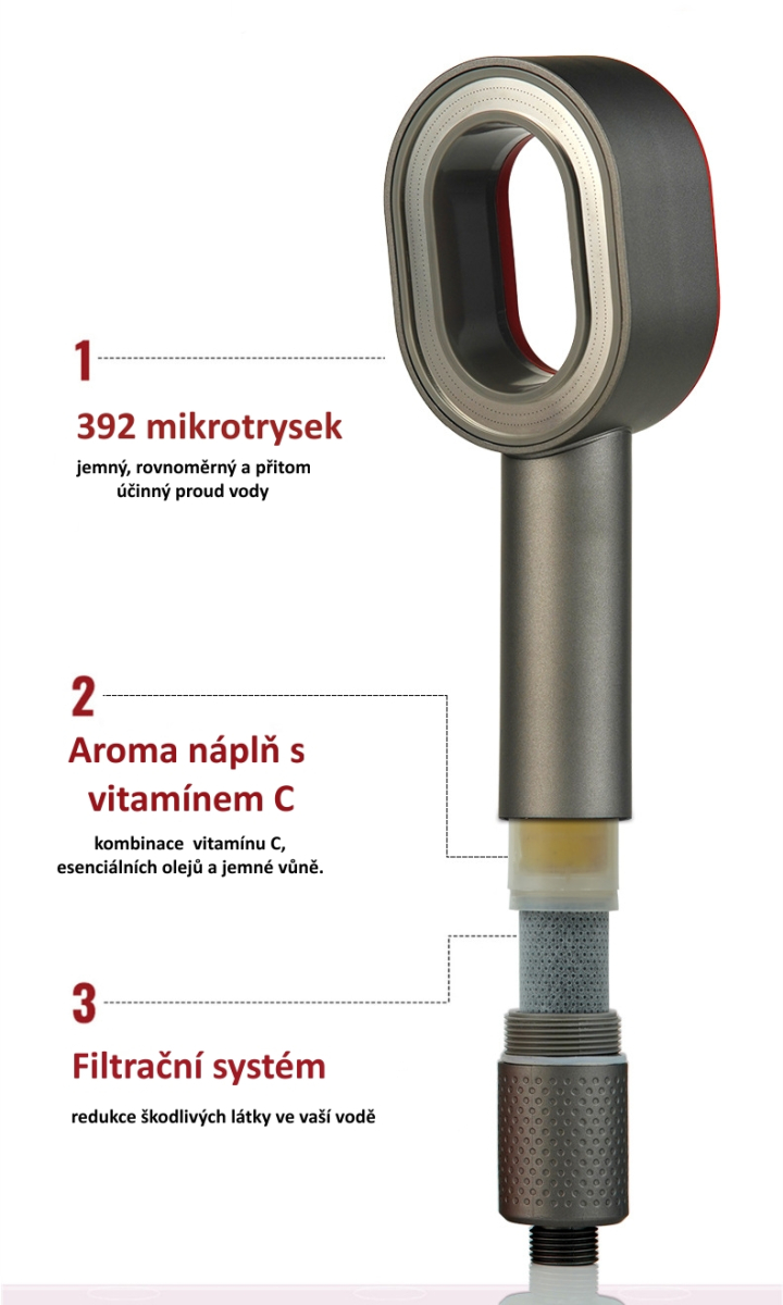 GLOX SH001G - Filtrační sprchová hlavice sada antracit