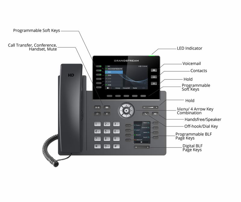 Grandstream GRP2616 SIP telefon, 2xdisplej, 4.3" a 2.4", 6 SIP účty, 24 pr.tl.,2x1Gb, WiFi, BT, USB