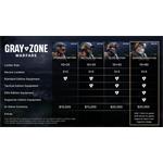 Gray Zone Warfare