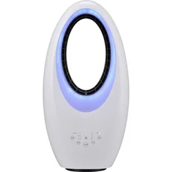 Guzzanti GZ 1408