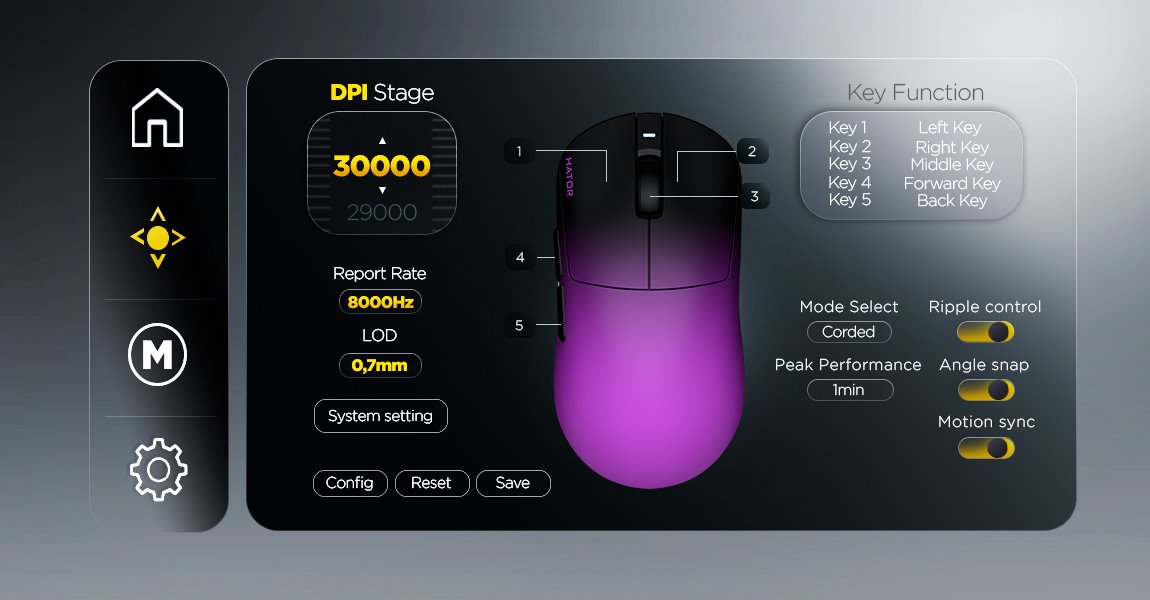 HATOR Quasar 3 ULTIMA 8K bezdrôtový, čiernofialový gradient