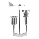 Homematic IP Meteo Sensor Pro - HmIP-SWO-PR