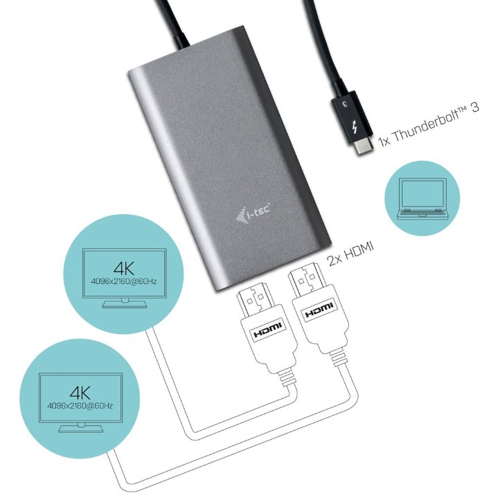 i-tec THUNDERBOLT™ 3 Dual Dual HDMI Adapter/60Hz