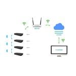 Inteligentná dokovacia stanica i-tec USB-C s trojitým displejom, Power Delivery 65 W