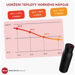 Inteligentná fľaša UMAX U6 Black
