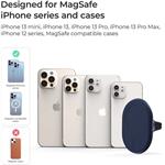iOttie Velox MagSafe Magnetic Wireless Air Vent Mount