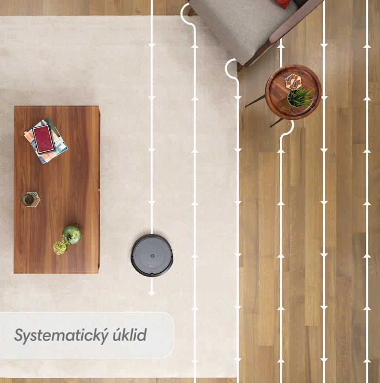 iRobot Roomba Combo i5+ (tkaný neutrálny)