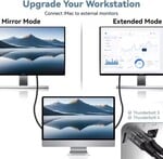 Kábel PremiumCord USB-C na HDMI