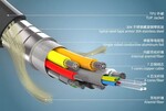 KB PremiumCord optický kábel HDMI 2.0 4K@60Hz 100 m, M/M, pozlátené konektory