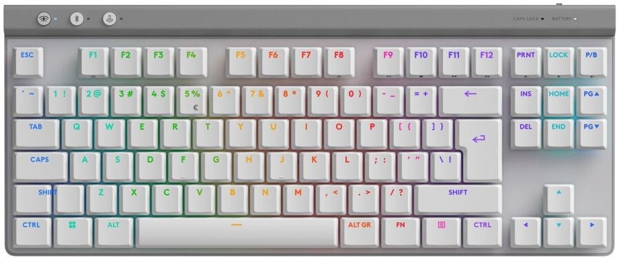 KBC Logitech G515 TKL LIGHTSPEED US INT'L - USB, biela