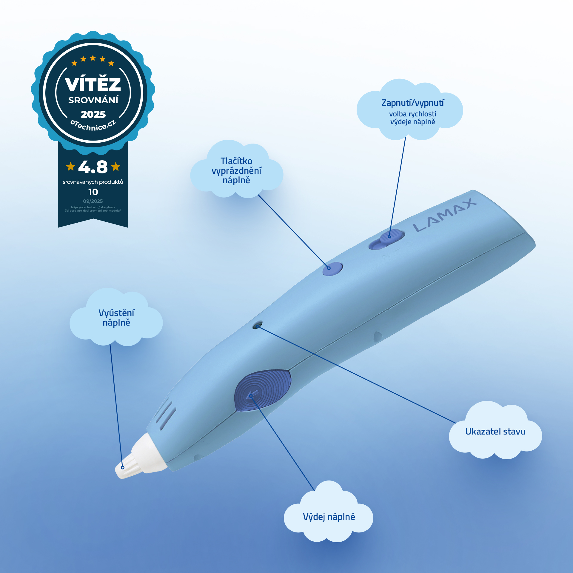 LAMAX ArtKid1 3D, modré