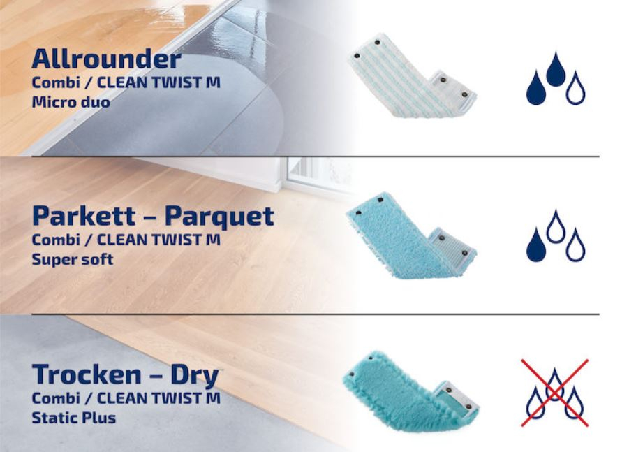 Leifheit 55320 Micro Duo náhrada za mop Twist M
