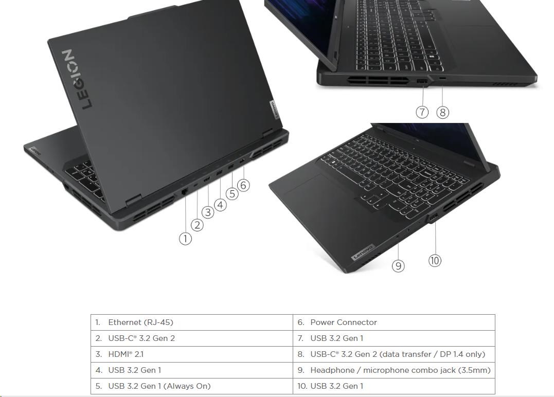 Lenovo Legion Pro 5 Onyx Grey 16IRX8 (82WK00PSCK)