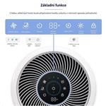 Levoit Core300S SMART