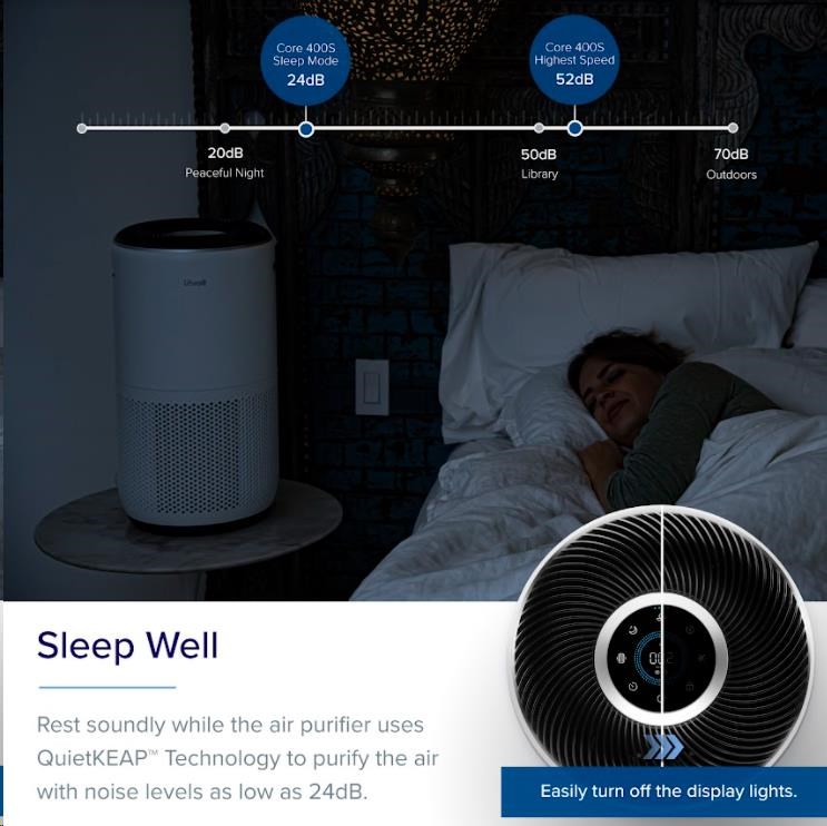 Levoit Core400S SMART – Inteligentný čistič vzduchu