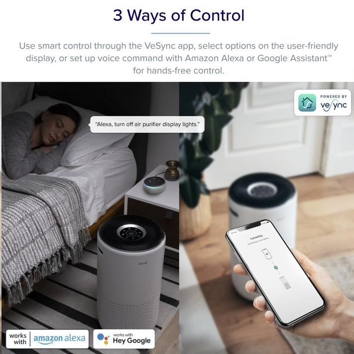 Levoit Core400S SMART – Inteligentný čistič vzduchu
