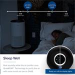 Levoit Core400S SMART – Inteligentný čistič vzduchu