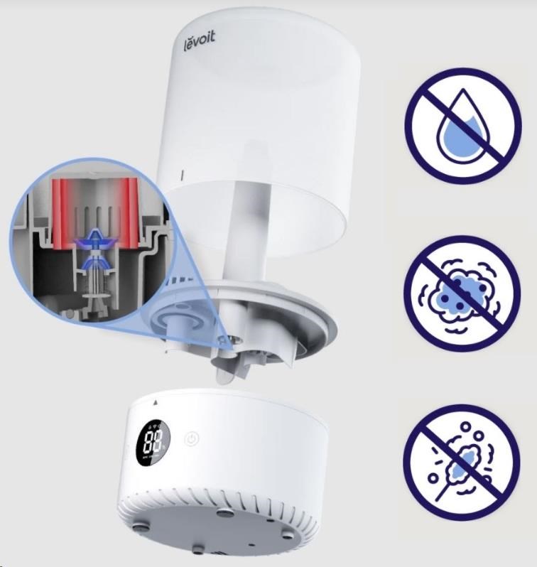 Levoit DUAL 200S