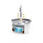 Livington Clean Water Spin Mop