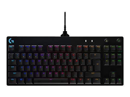 Logitech G Pro CZ, Clicky