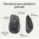 Logitech MK880 US INTL, bezdrôtová klávesnica a myš, grafitová
