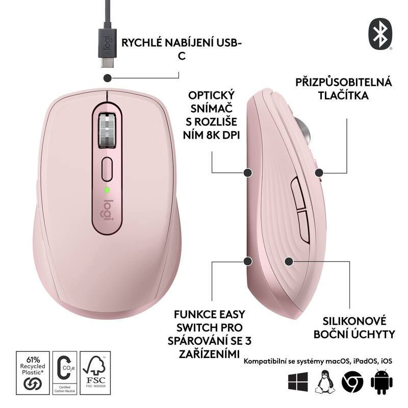 Logitech MX Anywhere 3S, ružová