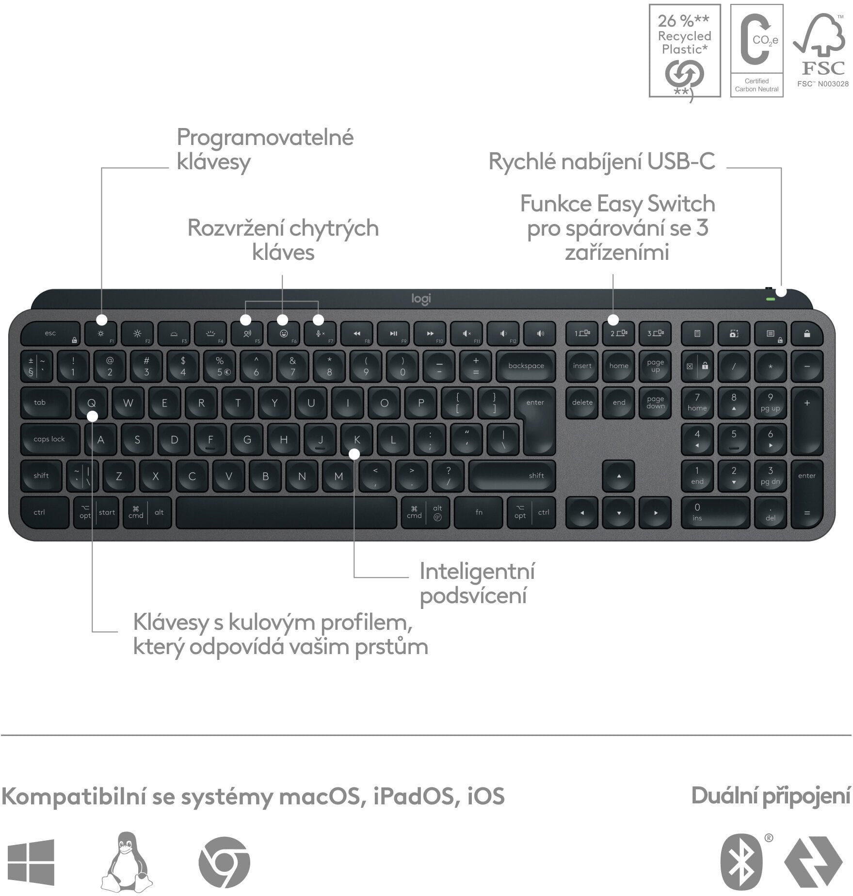 Logitech MX Keys S Graphite - CZ/SK