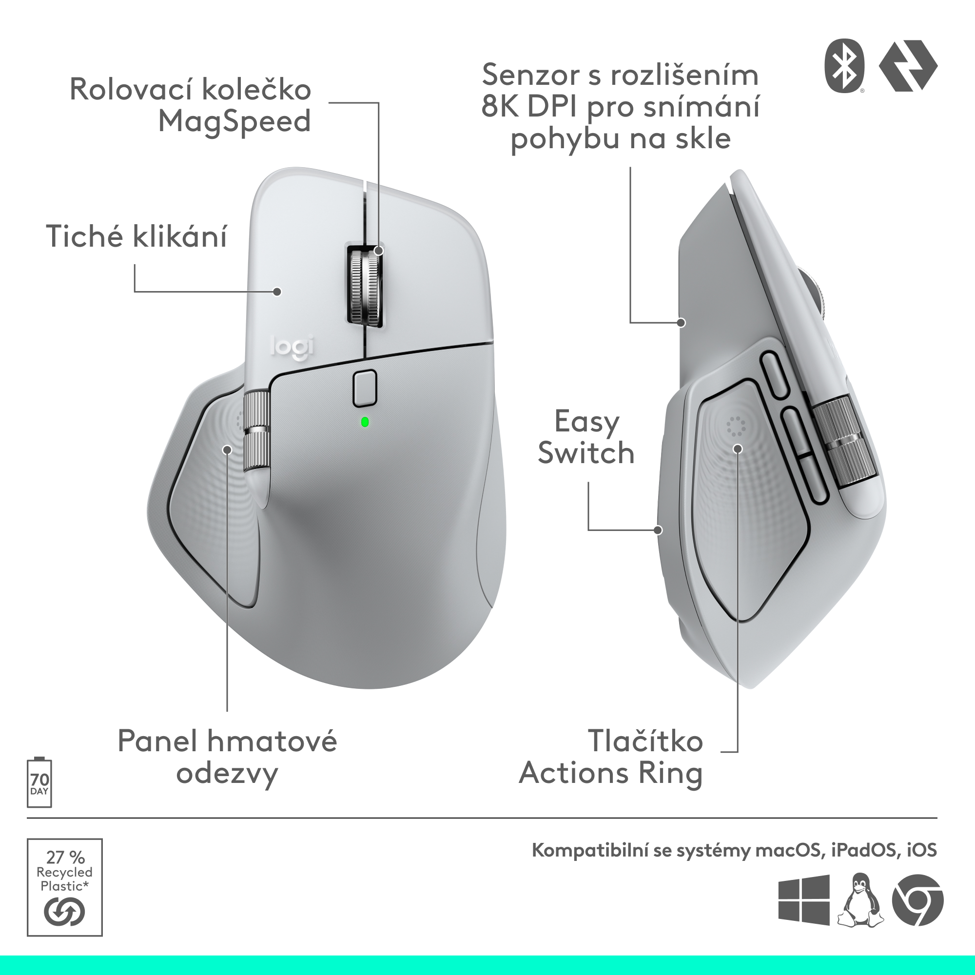 Logitech MX Master 4 pre Mac, biela