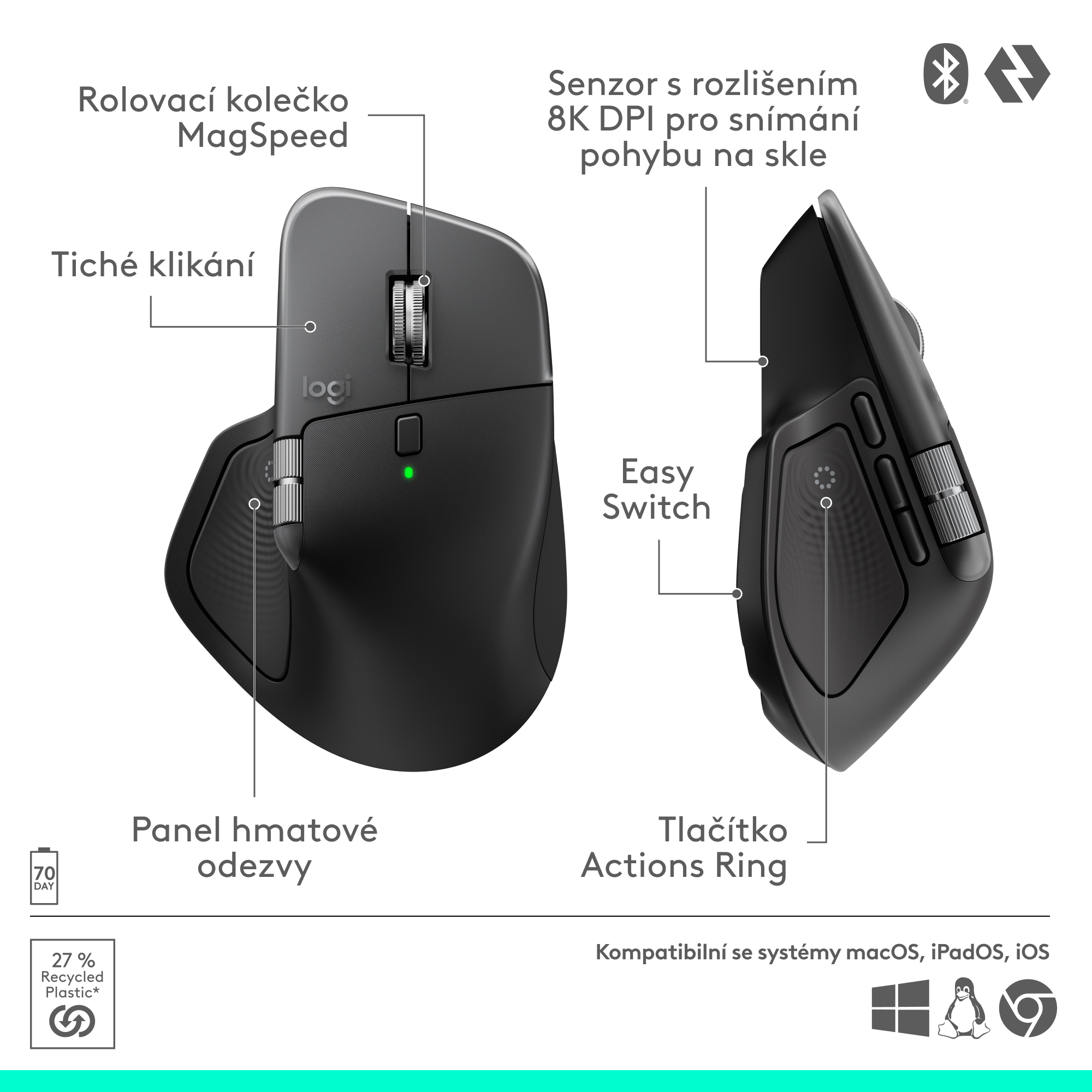 Logitech MX Master 4 pre Mac, vesmírne čierna