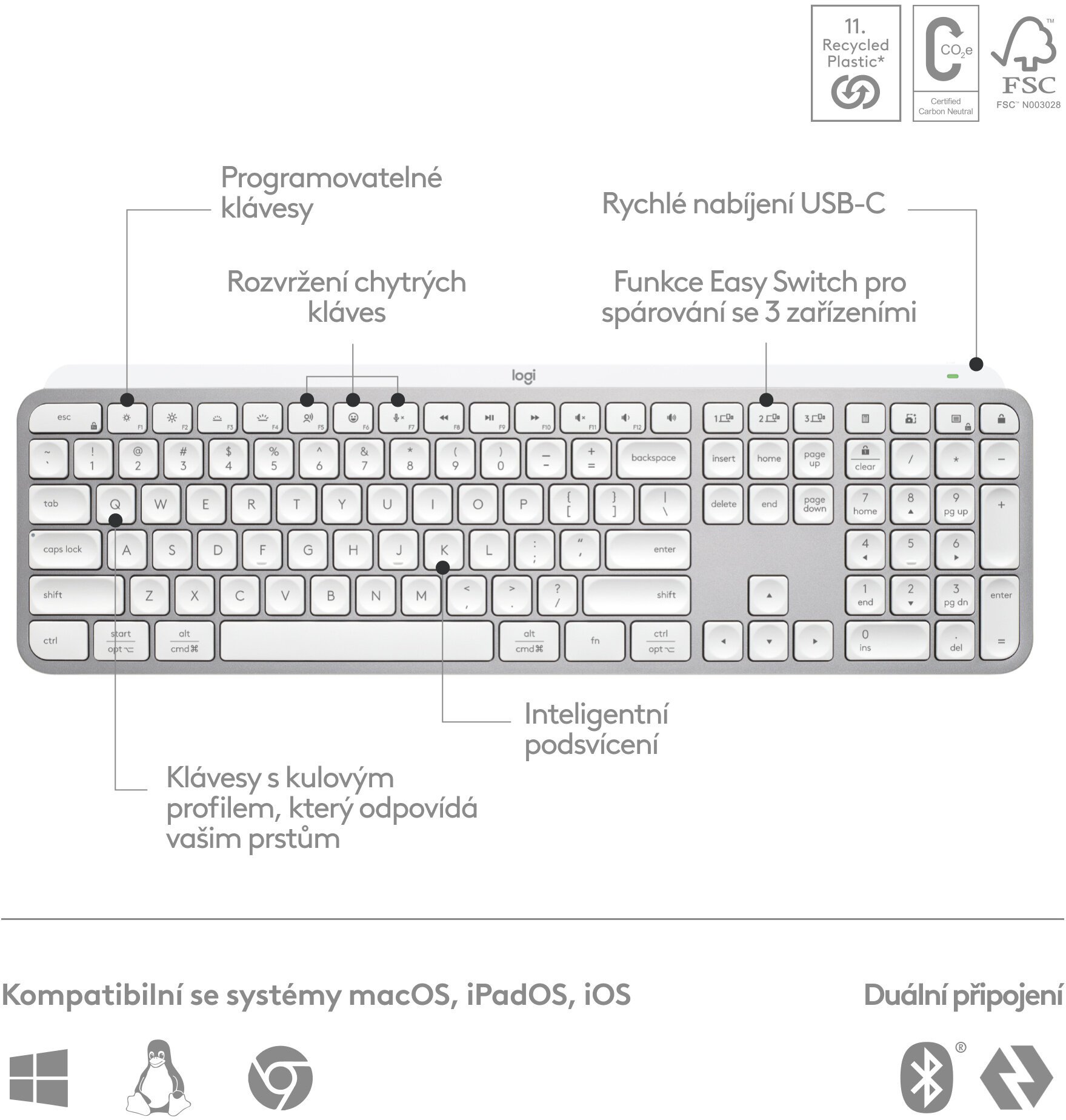 Logitech Wireless MX Keys S, US, INTL, Wireless, Pale Grey, Bolt