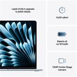 MacBook Air 15,M4 16GB/512GB SSD - Sky Blue